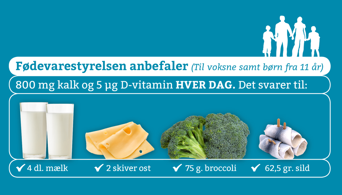 kalk i kroppen kalk i kroppen